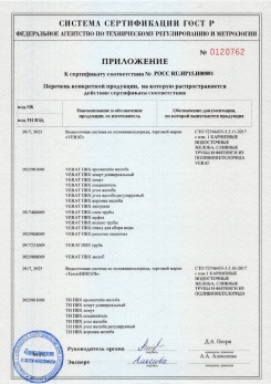2020.02.06 Щербинка - Изделия системы водосточной: водосточные желоба, сливные трубы, фитинги.