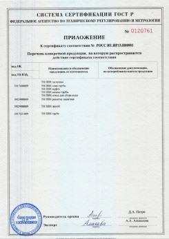 2020.02.06 Щербинка - Приложение 1 к сертификату изделия системы водосточной.